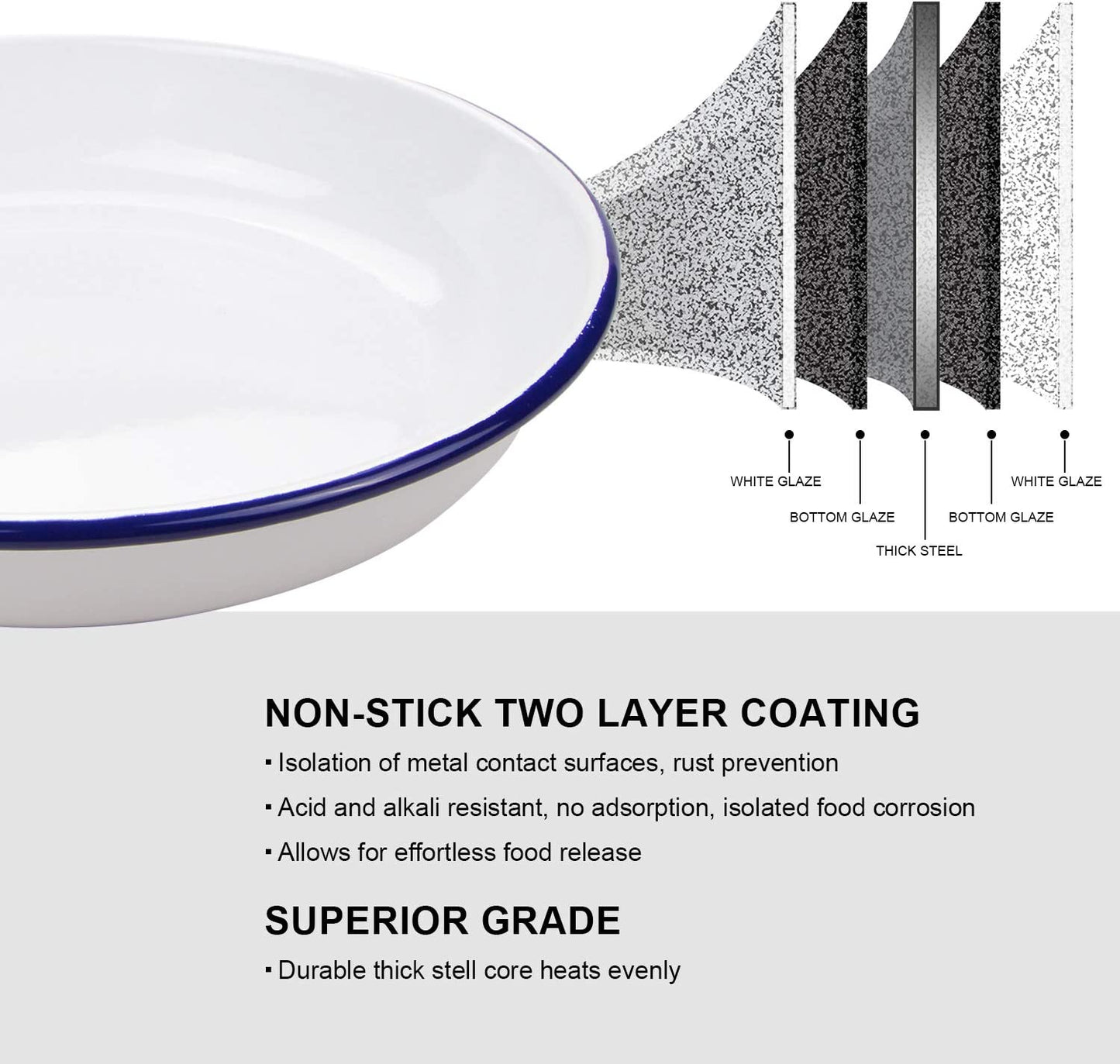Webake 9.5 inch enamel plates 2 pack salad pasta bowls white body with blue rim